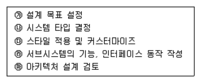 정보처리기사 필기 기출문제 정보처리기사 필기 2022년 1회 15번 문항 조건 자료