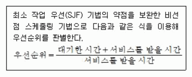 정보처리기사 필기 2022년 2회 67번 문항 조건 자료