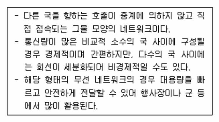 정보처리기사 필기 2022년 2회 87번 문항 조건 자료