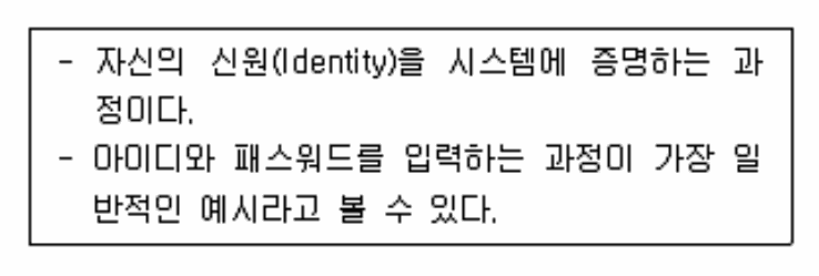 정보처리기사 필기 2022년 2회 98번 문항 조건 자료